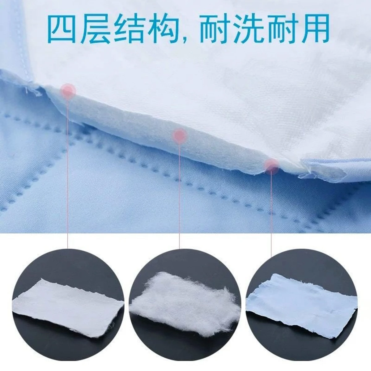 Waterproof Urine Mat